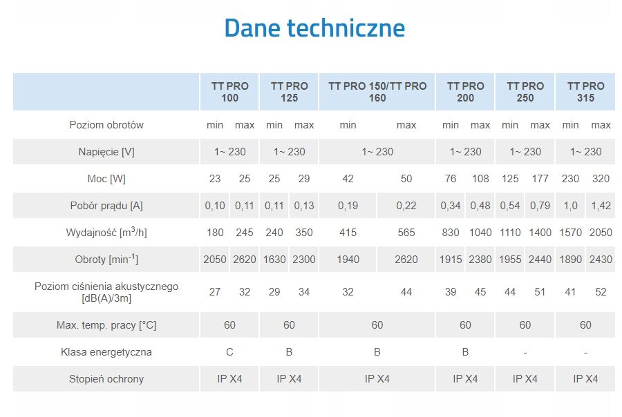 5a0076eecc663f54ffcdcf9f8c2a8de2