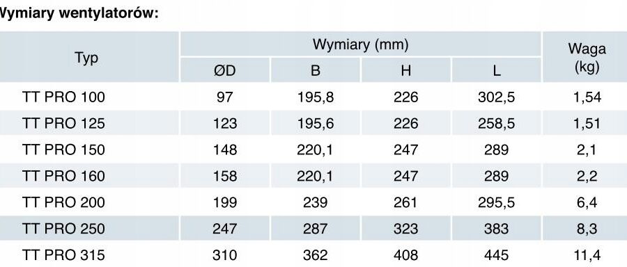 967efb2ccff1c3ec7b1b9d017b3d4d15