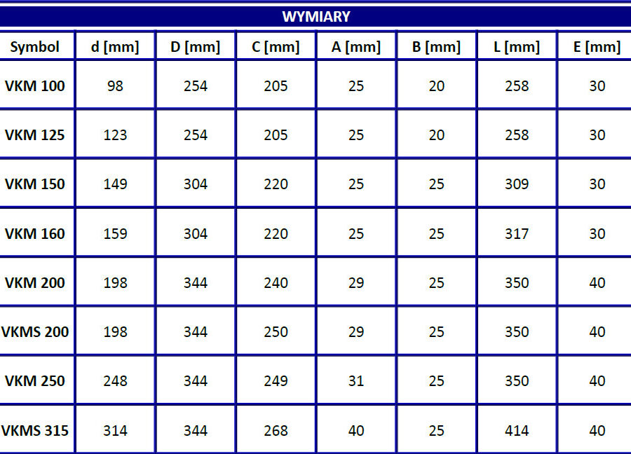 9691b6c663f7fb5261021eab9af8c5a3