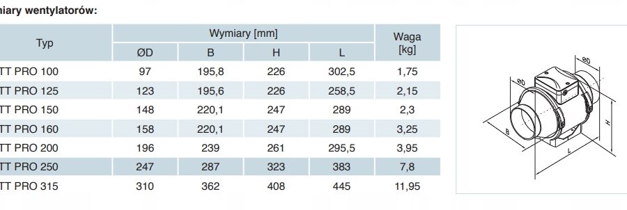 9d91e435975a71f429d24b2834c59ade