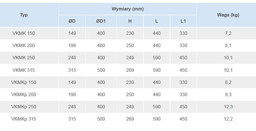 bf881b6ebbbf7e45b4341cf2741360f6