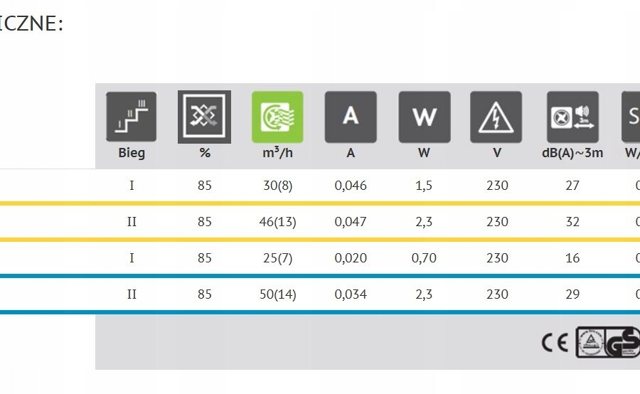 ee73cbdafaf502ae9560f30f2c171a92