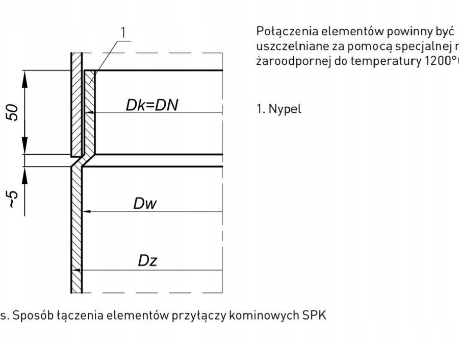 2c7b470c6773b0aff82f6d0ca515a8a8