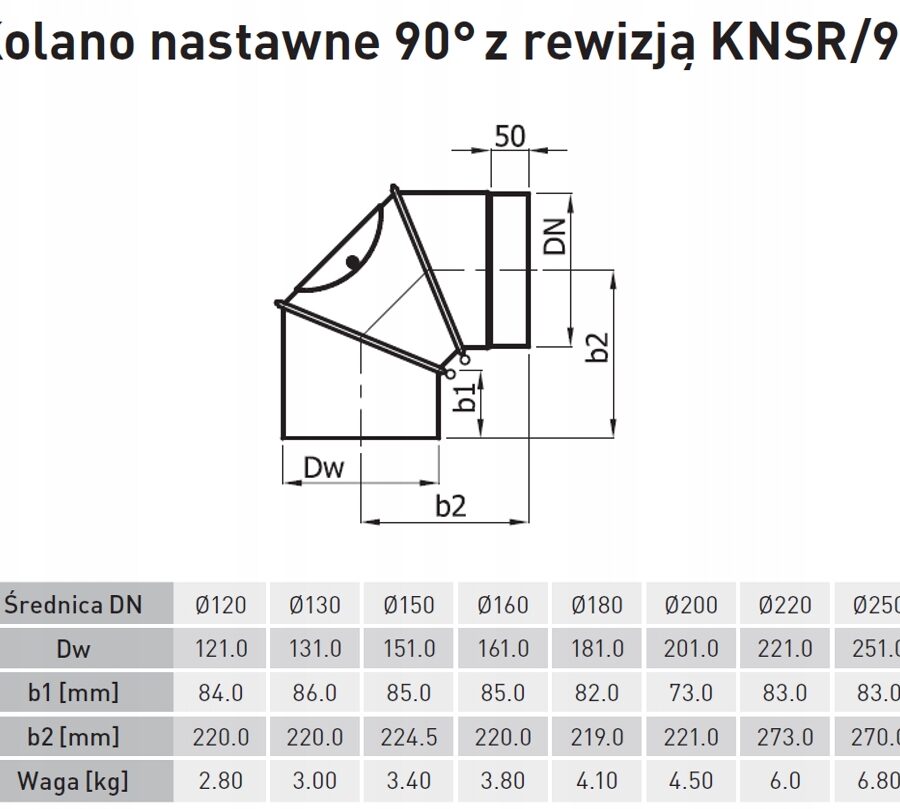 dae09f995fd3282345025119460f1be7